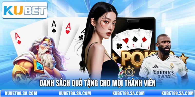 Danh sách quà tặng cho mọi thành viên